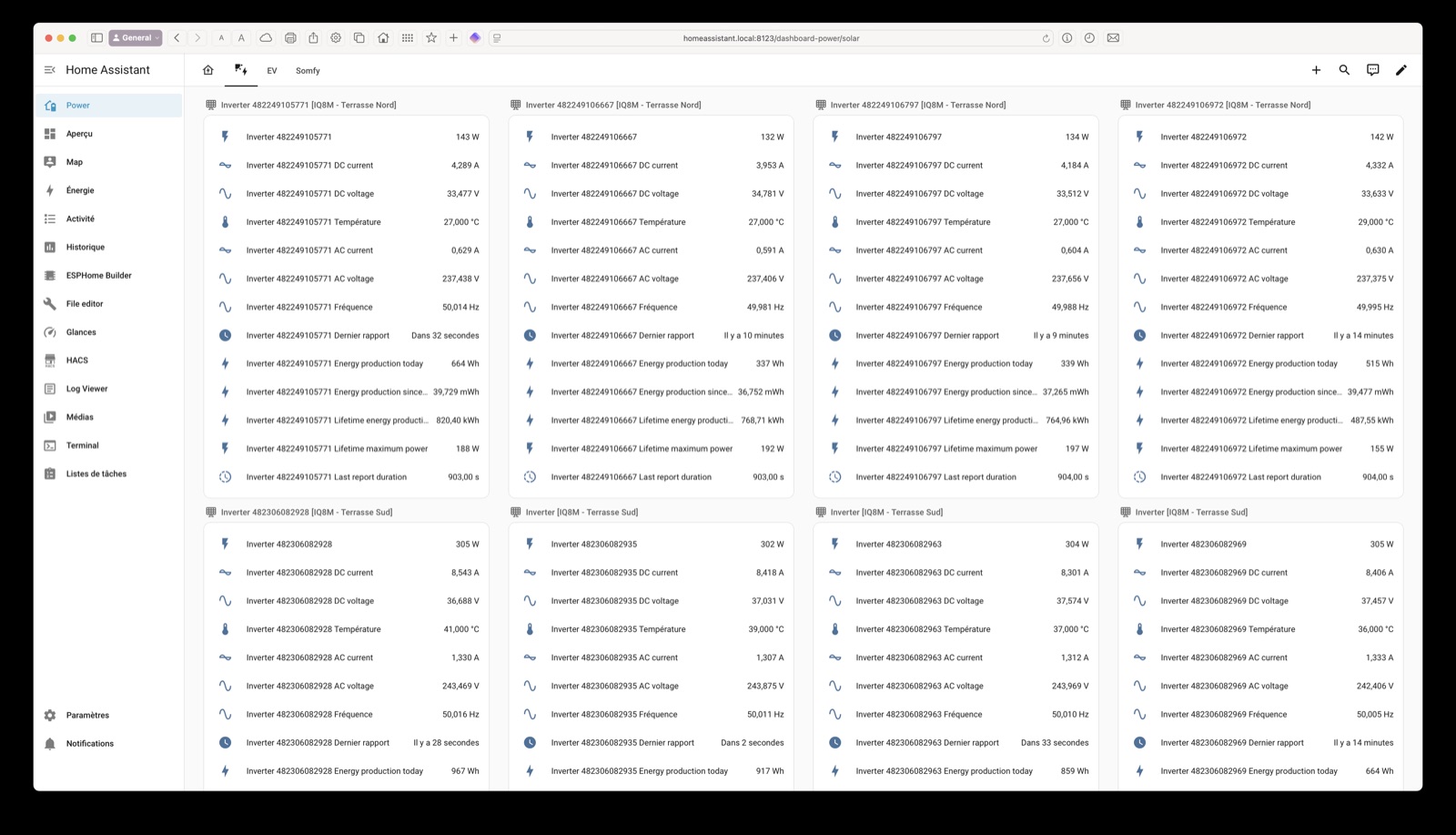 Détail par micro-onduleur dans Home Assistant : puissance, courant, tension, température et production de chaque IQ8M